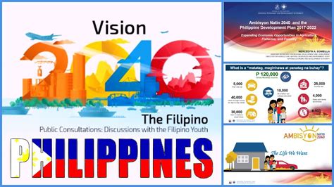 vision 2040 philippines|Vision 2040: The Filipino .